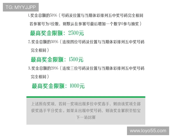 ag百家乐官网最新优惠政策，助力玩家轻松赢取更多奖金